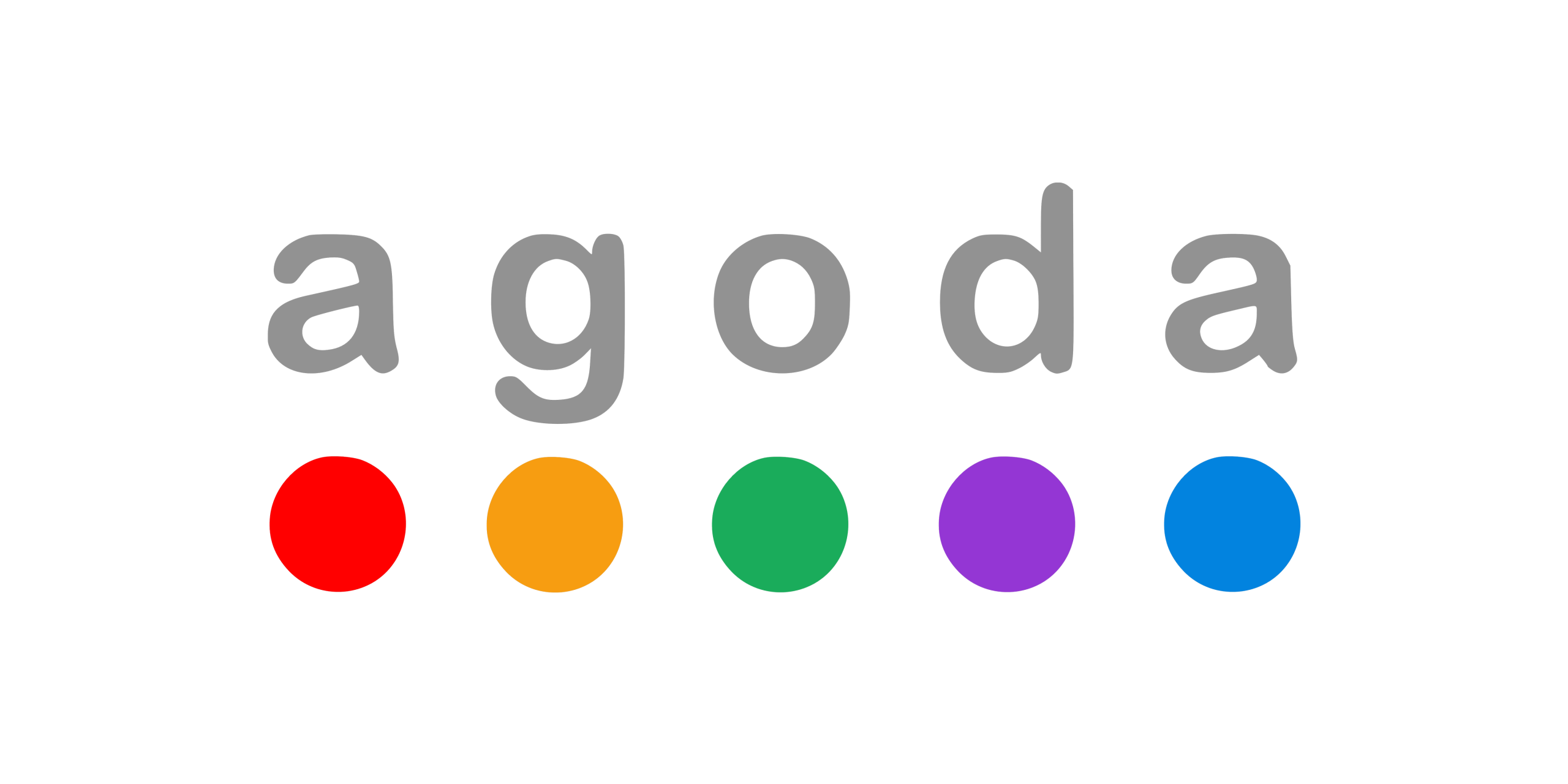 agoda logo